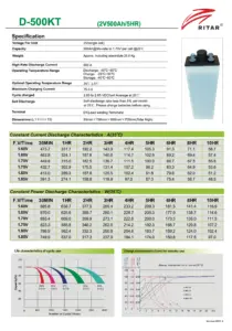 D-550KT-Ritar-Product-Thumbnail-PDF D-550KT-Ritar-Product-Thumbnail-PDF